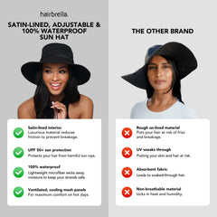 Satin-Lined, Waterproof Sun Hat