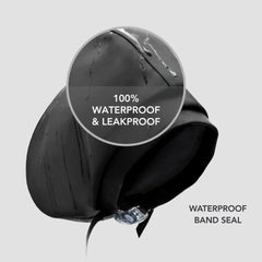 Hairbrella Satin-Lined Waterproof, Adjustable Sport Swim Cap, Bundle (2)