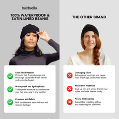 Mix & Match Hat Bundle – Get 30% Off Any 3